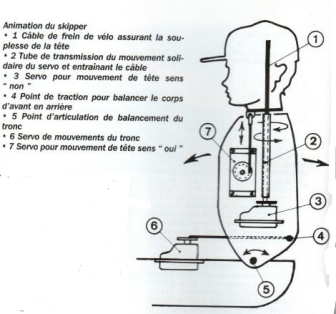 dessin1